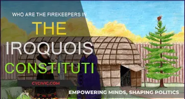 Iroquois Firekeepers: Guardians of Democracy and Peace