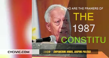 Crafting the 1987 Constitution: Meet the Framers