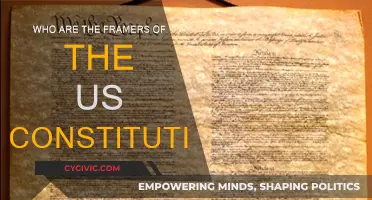 The Framers of the US Constitution: Key Architects