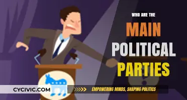 Understanding the Main Political Parties: A Comprehensive Guide to Their Roles