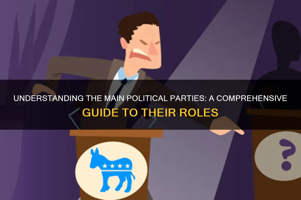 who are the main political parties