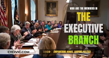 The Executive Branch: Members and Their Roles