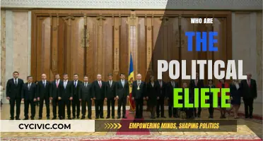 Unveiling the Political Elite: Power, Influence, and Global Decision-Makers