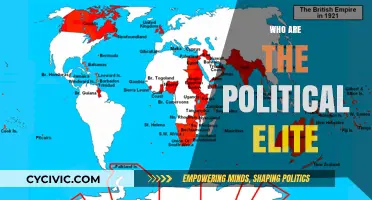 Unveiling the Political Elite: Power, Influence, and Global Leadership Dynamics