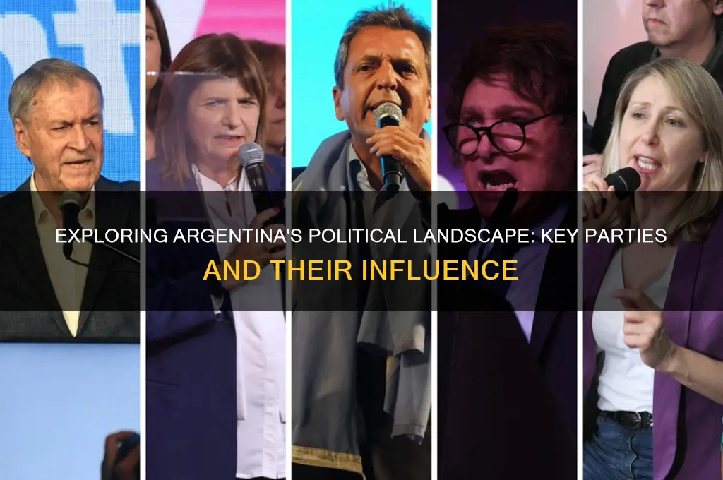 who are the political parties in argentina