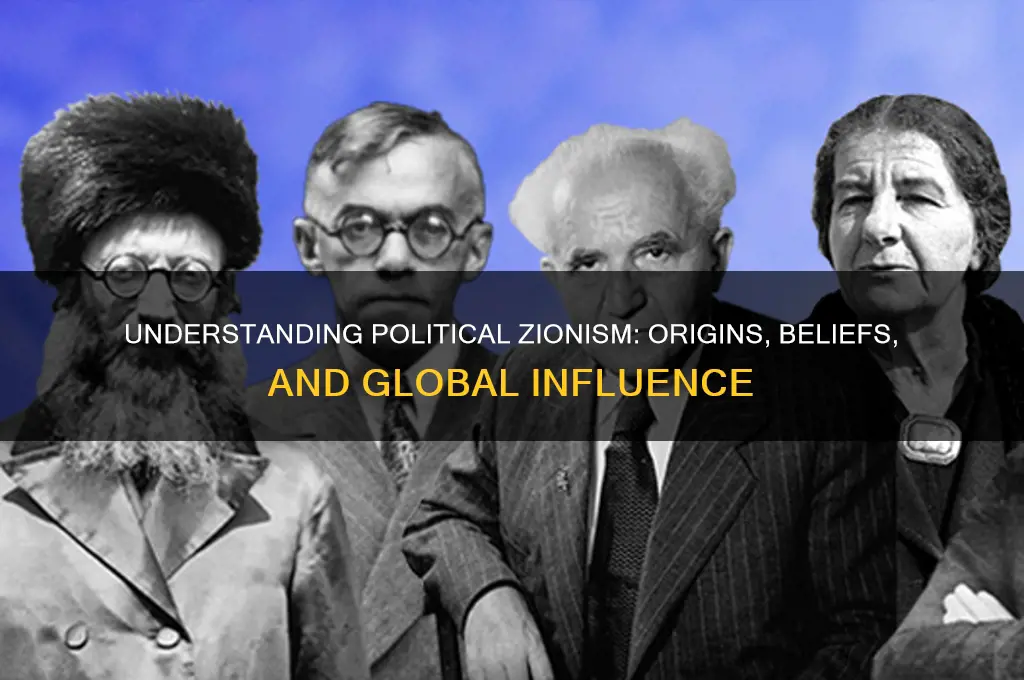 who are the political zionists