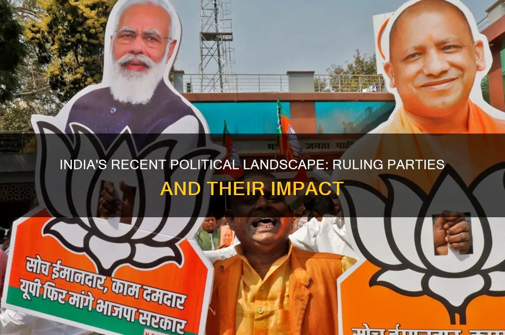 who are the recent political ruling parties of india