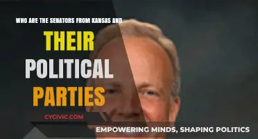 Kansas Senators: Political Affiliations and Representation in the Senate
