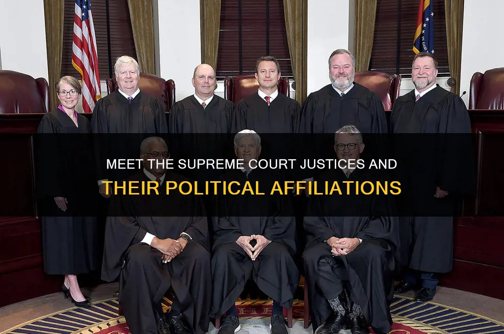 who are the supreme court justices and their political party