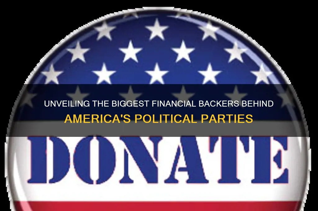who are the top donors to each political party