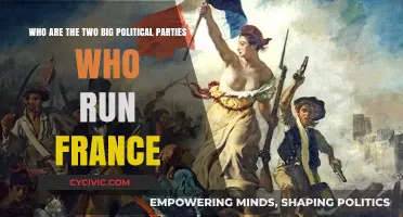 France's Political Landscape: The Two Dominant Parties Shaping the Nation