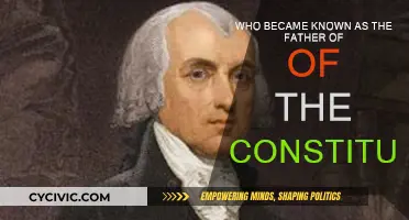 The Founding Fathers: Framing the Constitution