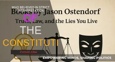 Strict Constitutionalism: Who Believes in It?