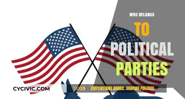 Understanding Political Party Membership: Who Joins and Why They Belong