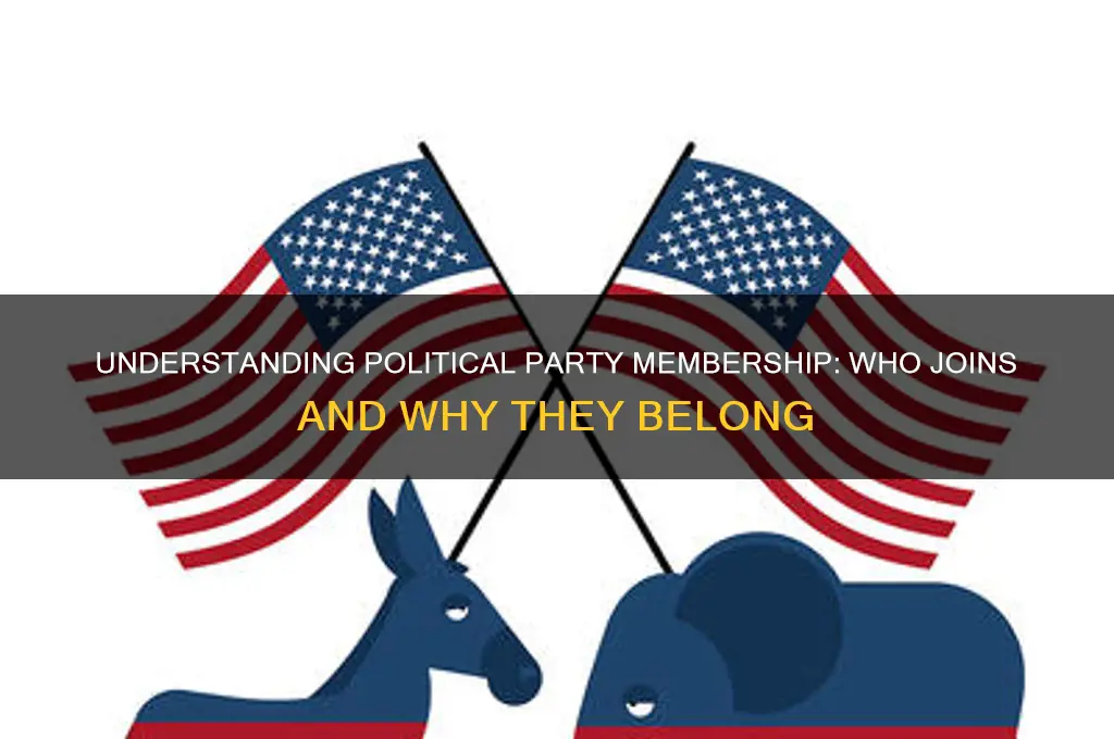 who belongs to political parties