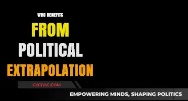 Political Extrapolation: Who Gains Power and Influence in Democracy?