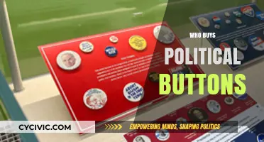 Collectors, Enthusiasts, and Voters: Who Buys Political Buttons?