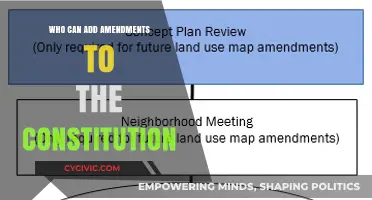 Amendments: Who Holds the Power to Change?