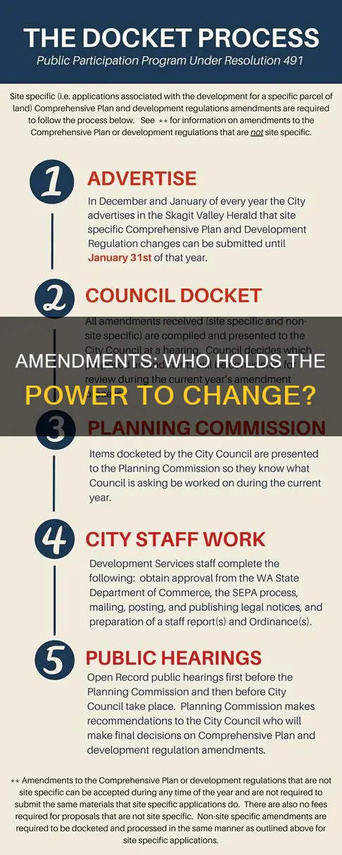 who can add amendments to the constitution