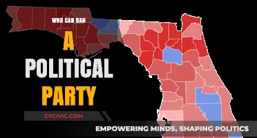 Who Holds the Power to Ban a Political Party?