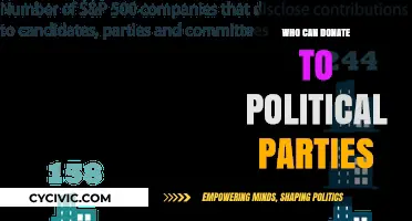 Understanding Political Party Donations: Who's Eligible to Contribute?