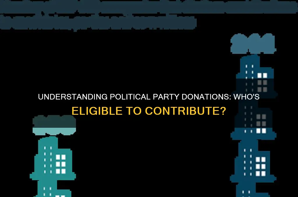 who can donate to political parties