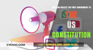 Who Can Violate the First Amendment?