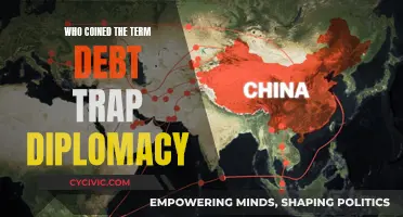The Coining of "Debt Trap Diplomacy": A Historical Perspective