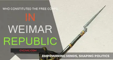 The Free Corps: Weimar Republic's Unlikely Protectors