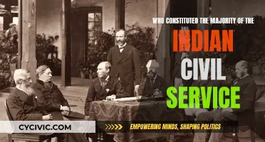 The British Raj: ICS Officers and Their Legacy