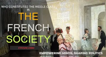 The French Middle Class: Who Were They?