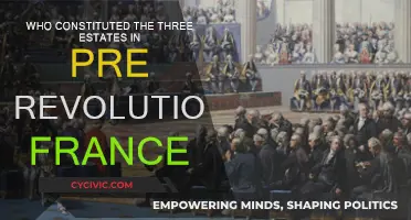 The Three Estates: Pre-Revolutionary France's Social Structure