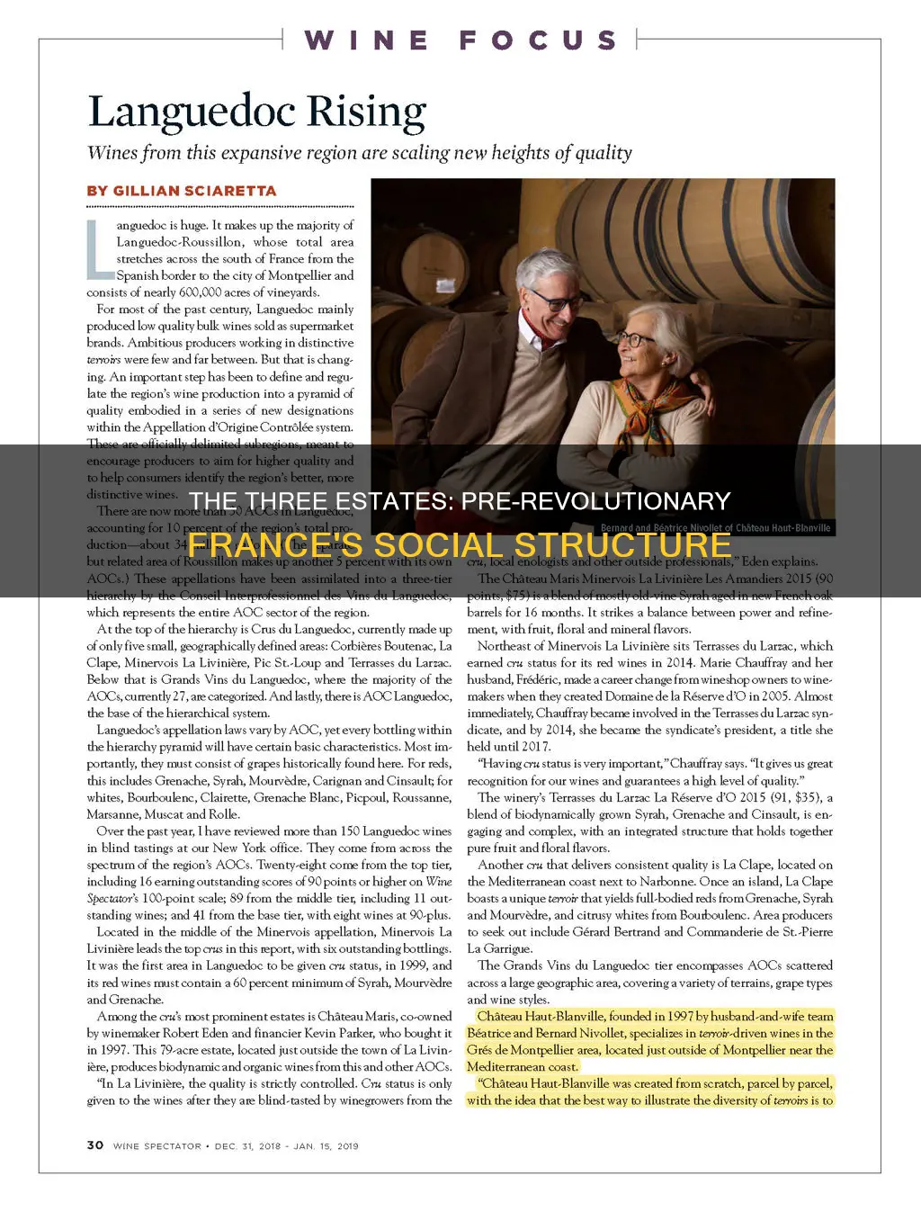 who constituted the three estates in pre revolutionary france