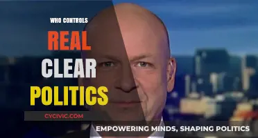 Unveiling the Power Behind Real Clear Politics: Ownership and Influence