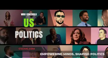 Power Players: Unveiling the Hidden Forces Shaping US Politics