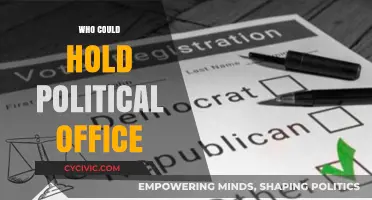 Who Can Govern? Exploring Qualifications for Political Office Holders