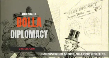 Dolla Diplomacy: Its Creator and Impact
