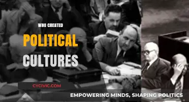 Unveiling the Origins: Who Shaped Our Political Cultures?