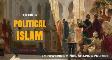 The Origins of Political Islam: Tracing Its Founders and Evolution