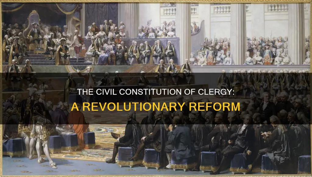 who created the civil constitution of the clergy