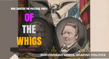 The Origins of the Whigs: Who Founded This Political Party?