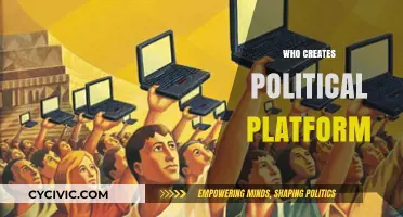 Who Shapes Political Platforms: Parties, Leaders, or Constituents?