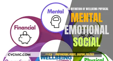 Wellbeing: Physical, Mental, Emotional and Social Health Defined