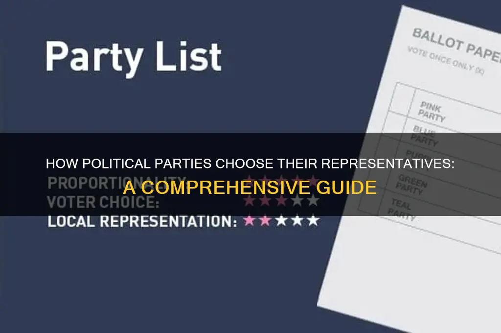 who determines a political parties representative