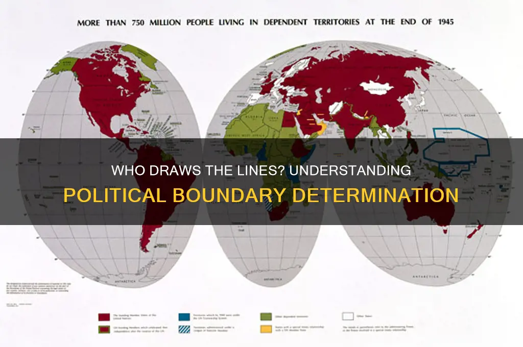 who determines political boundaries