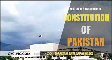 The Eighth Amendment: Pakistan's Constitution Evolution