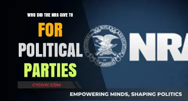 NRA Political Donations: Unveiling Party Funding and Influence