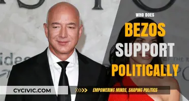 Jeff Bezos' Political Leanings: Uncovering His Party Affiliations and Donations