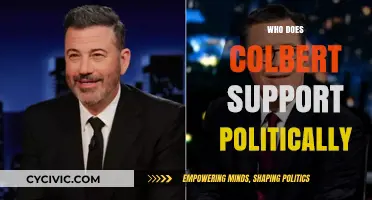 Colbert's Political Leanings: Uncovering His Party and Candidate Support