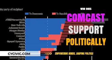 Comcast's Political Affiliations: Uncovering Their Support and Donations